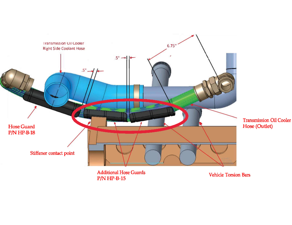 Install two more hose guards (click on image to view full-sized PDF version)